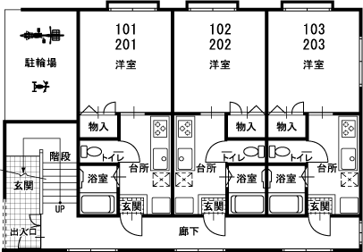 コンフォート・パル