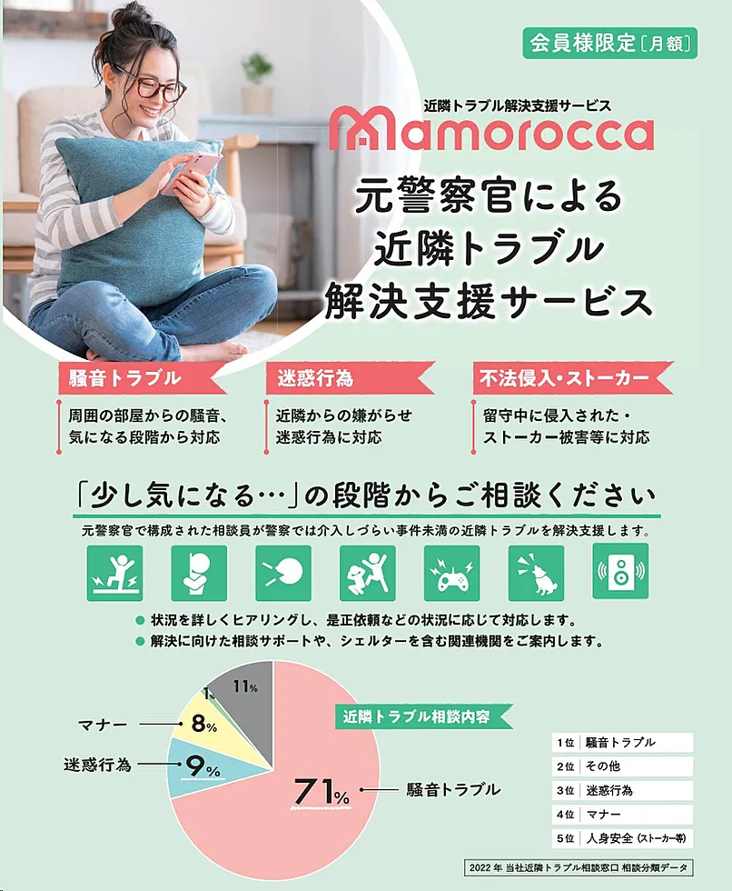 インナーマトリックス