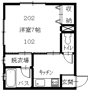 コージーコートジョイン
